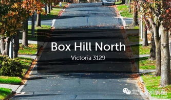 圖 買房送移民 墨爾本華人區精品學區聯排別墅 北京廠房 倉庫 土地