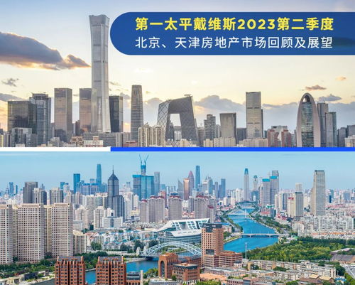 savills 2023第二季度之北京 天津房地產市場回顧及展望