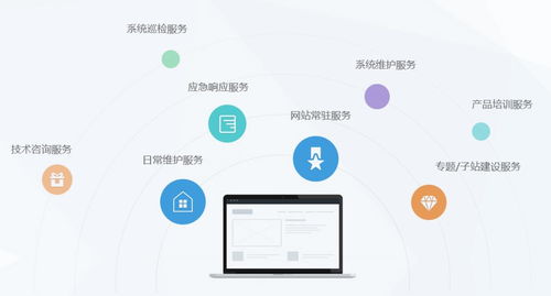 鹿泉網站建設公司 設計網頁，先要深度解析用戶